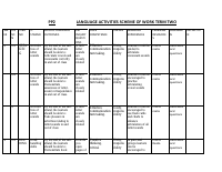 ENGLISH PP2 TERM 2.pdf
